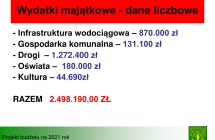 projekt budzetu 2021- prezentacja-12