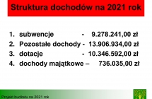 projekt budzetu 2021- prezentacja-05