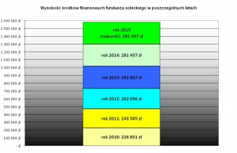 fsol rozsaco jpg