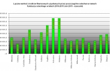 fsol wg solectw jpg