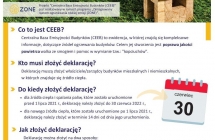 Ulotka CEEB
