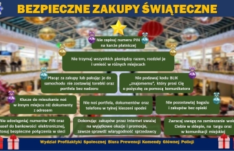 niebieska tablica bezpieczne zakupy swiateczne