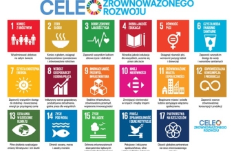 Cele zrownowazonego Rozwoju