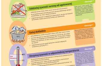 5keys_Poland